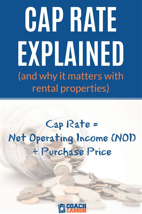 The going-in cap rate is an important calculation that measures the ratio of net operating income (NOI) to purchase price for your asset. . Ground lease cap rates 2022